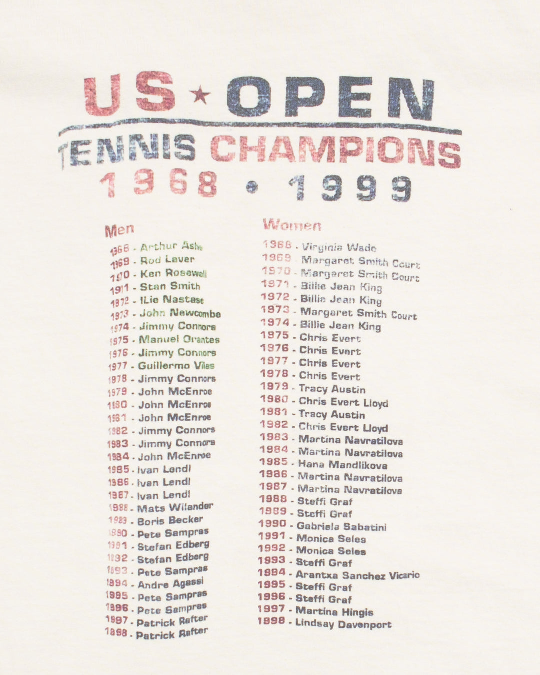 The US Open Tee